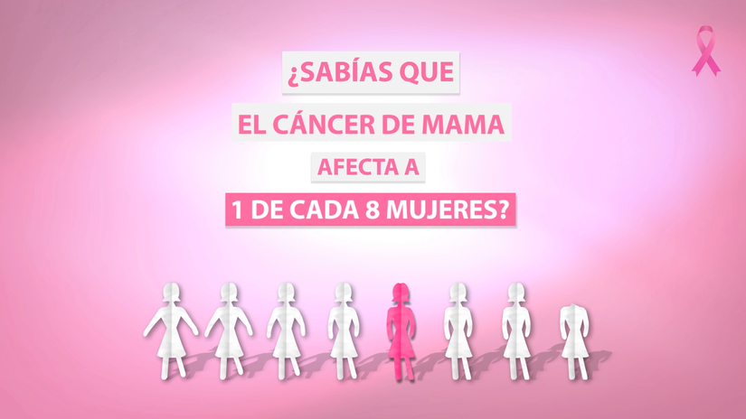 Dvigi Cáncer de Mama